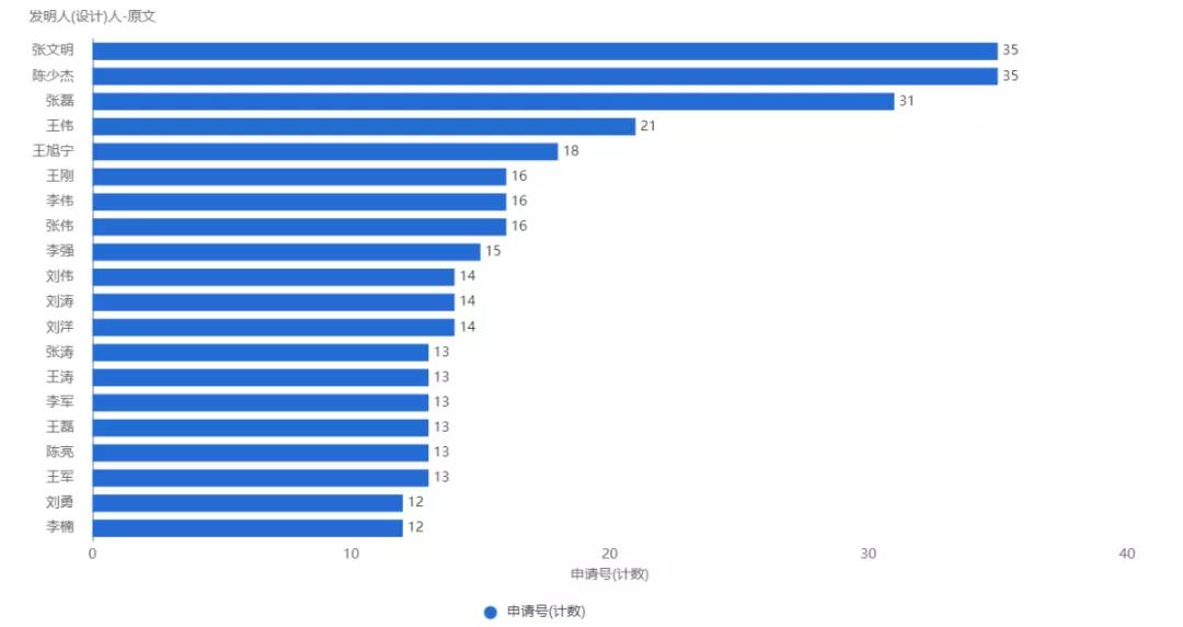 626969资料