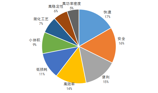 626969资料